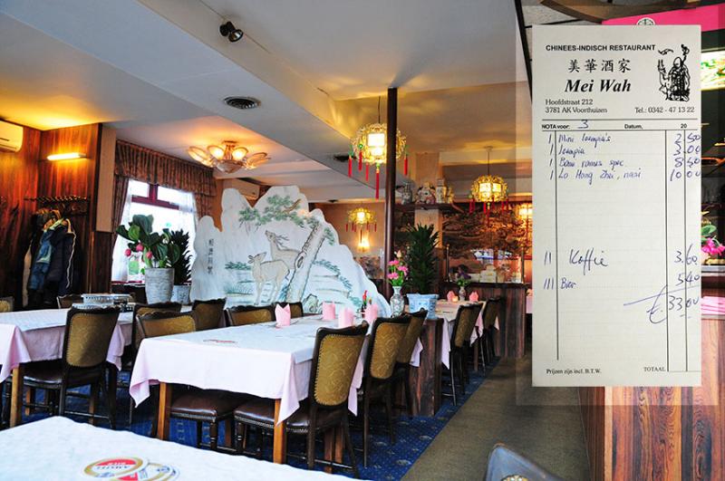 tot besluit naar de Chinees