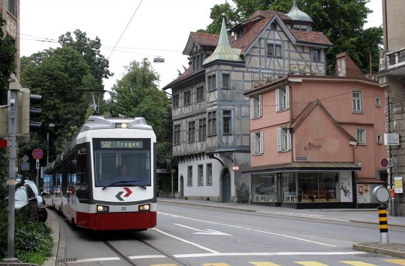 De Appenzeller Bahnen
