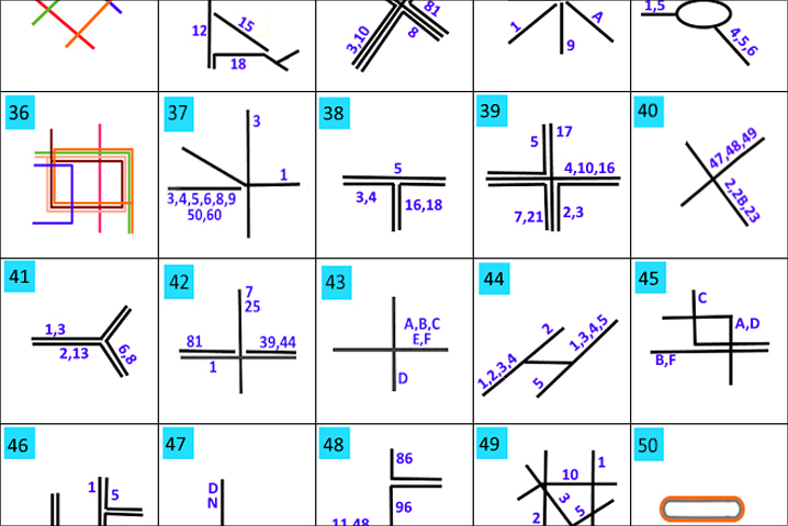 NVBS Actueel – juli 2023